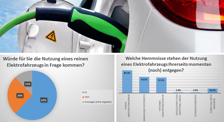 Masterarbeit zur Elektromobilität Region Westlausitz